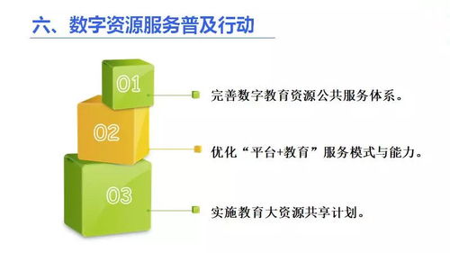 一图读懂教育信息化2.0 信息咨询服务的核心导航